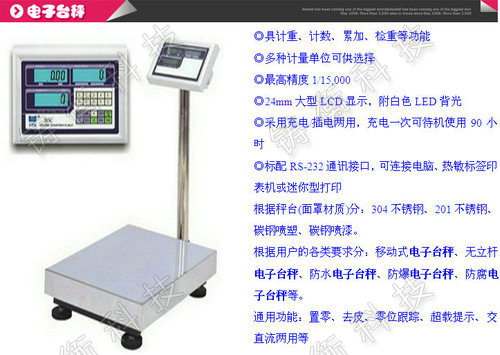 電子臺稱